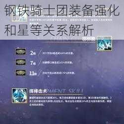 钢铁骑士团装备强化和星等关系解析